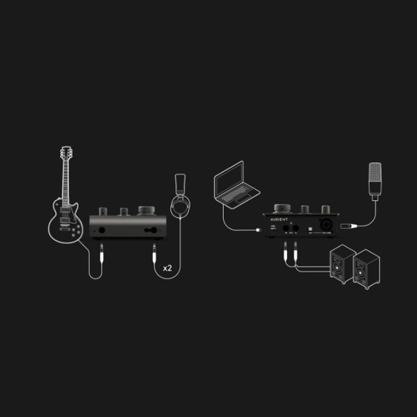 AUDIENT ID4 MKII INTERFAZ DE AUDIO - Image 5