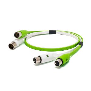 OYAIDE NEO D+ XLR Clase B 2M