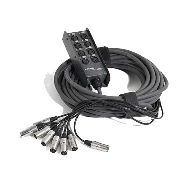 EBN8 MEDUSA DE 8 CANALES LONGITUD DEL CABLE: 15 M