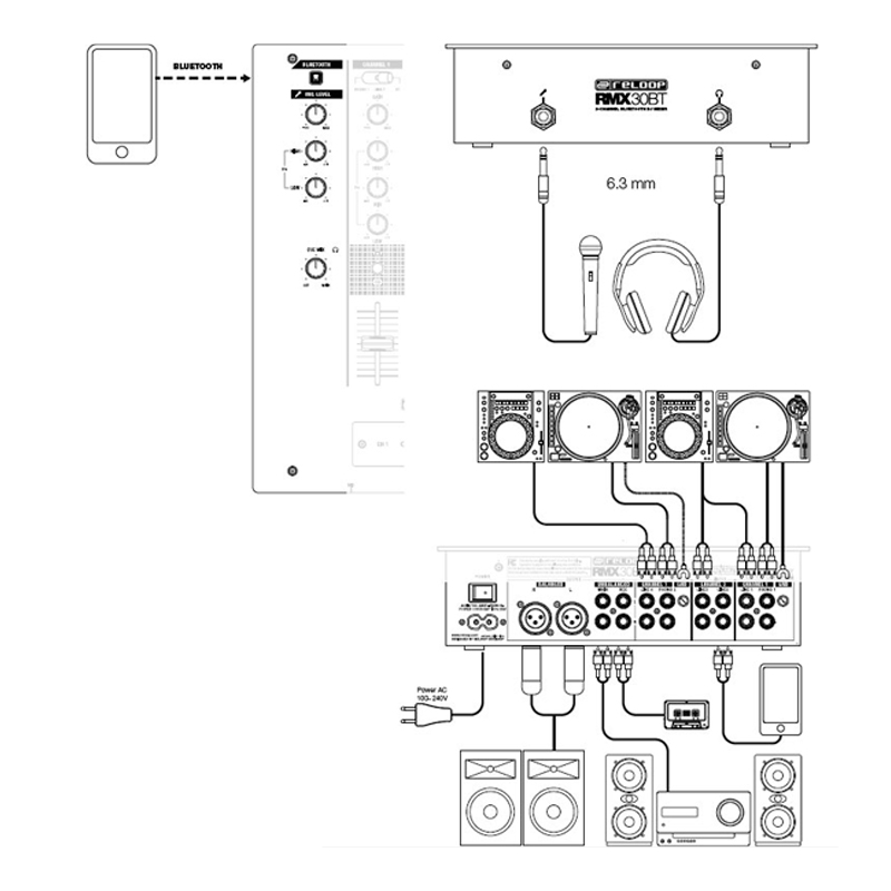 Mixer RMX-30 BT Reloop Mezclador de Dj 3 Canales - Image 4
